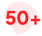Participants Supported
